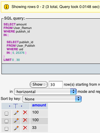 File:Select publish id from select publish id mySQL 2008 May 15.png